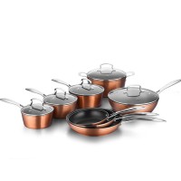 Aluminium Metallic Cookware Set With Stainless Steel Handle