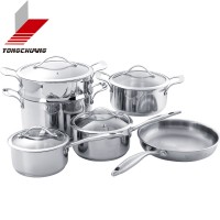 Professional cheap fast safe rainbow cookware