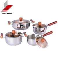 China factory gold coast cookware